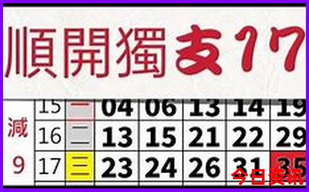 恩施自由行必去景点
